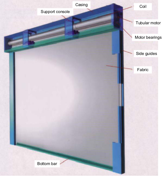 Fibershield picture