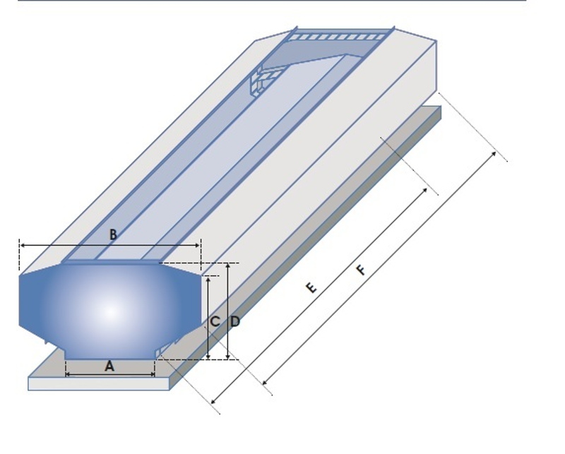 aero ridge vent